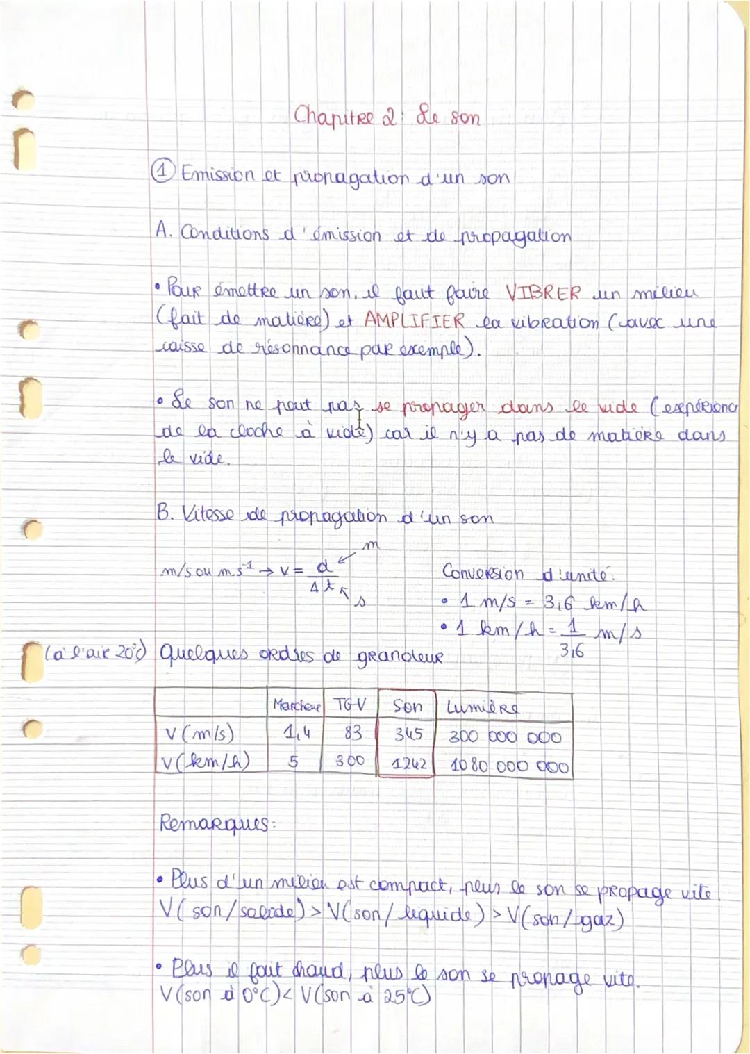 r
r
Chapitre 2 de son
1 Emission et propagation d'un son
A. Conditions d'émission et de propagation
• Pour émettre un son, il faut faire VIB
