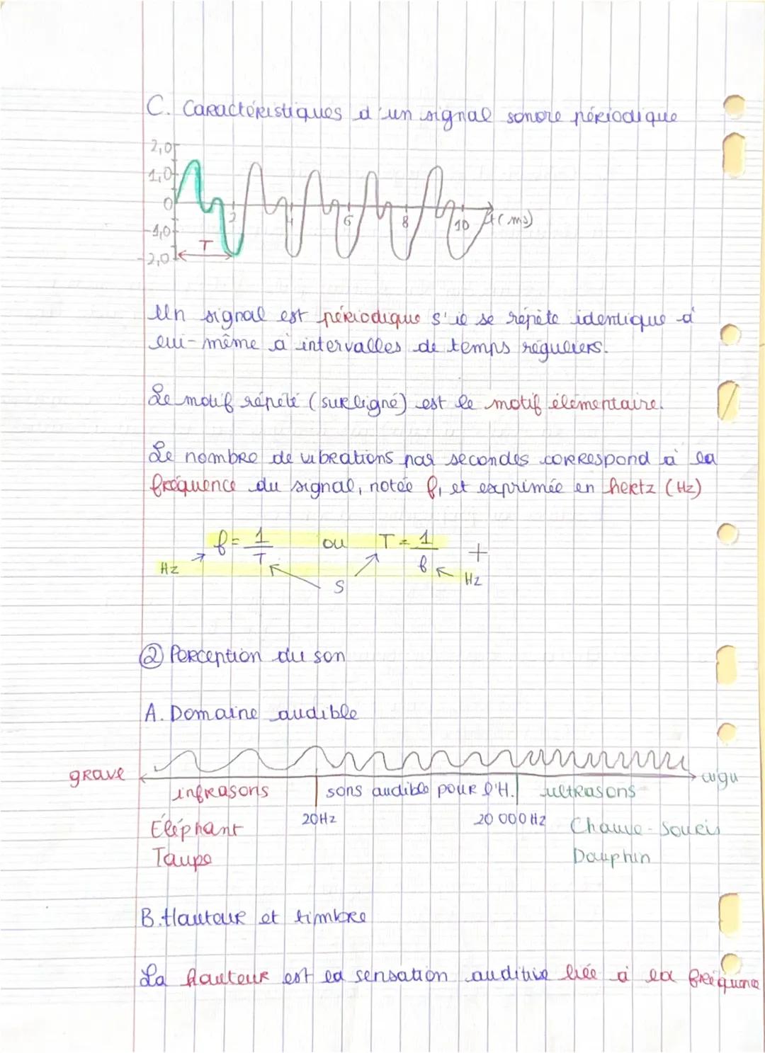 r
r
Chapitre 2 de son
1 Emission et propagation d'un son
A. Conditions d'émission et de propagation
• Pour émettre un son, il faut faire VIB