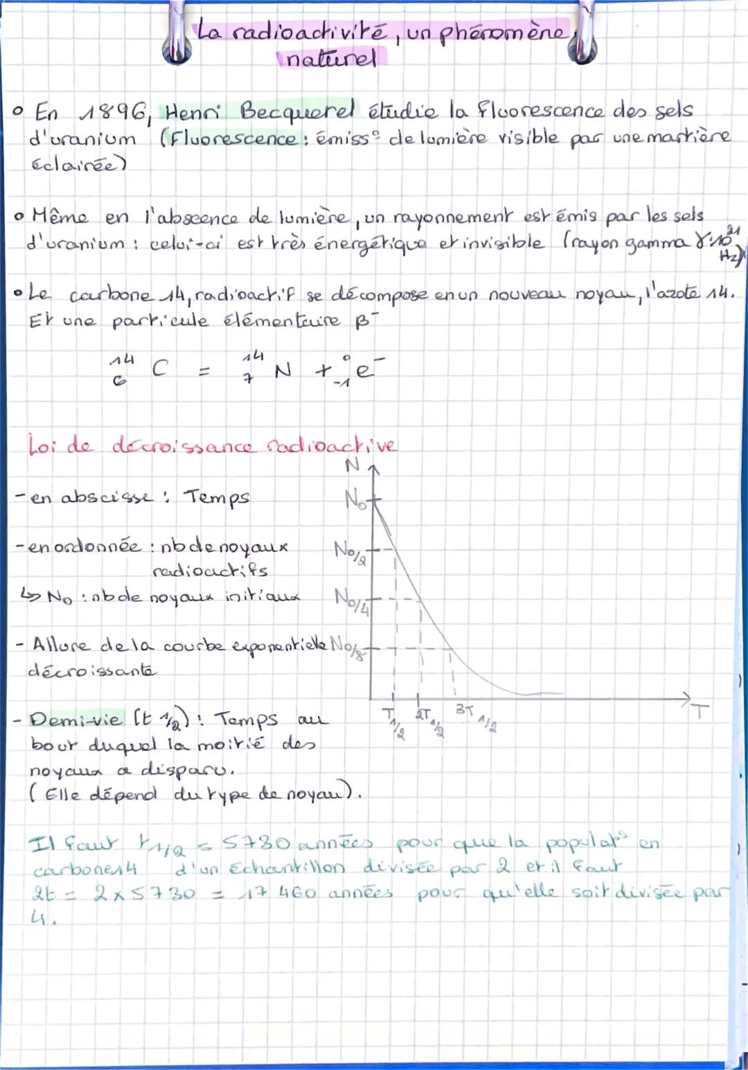 Comment Henri Becquerel et Marie Curie ont découvert la radioactivité