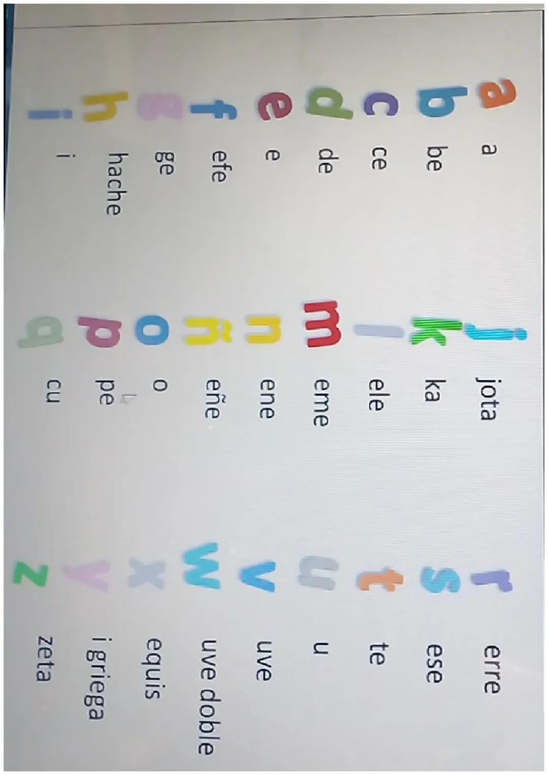 L'alphabet pour le début du cycle 4