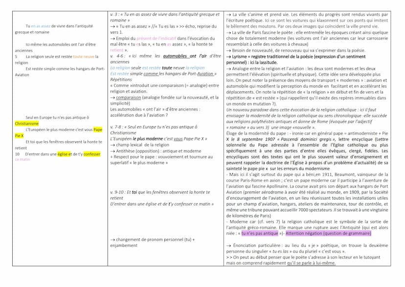 Texte 1- Zone, Apollinaire- vers 1 à 24 -
Dans quelle mesure les premiers vers d'Alcools annoncent-ils le renouveau poétique ?
Citations - É