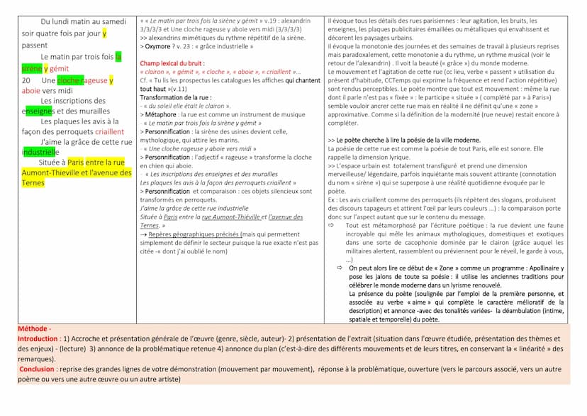 Texte 1- Zone, Apollinaire- vers 1 à 24 -
Dans quelle mesure les premiers vers d'Alcools annoncent-ils le renouveau poétique ?
Citations - É