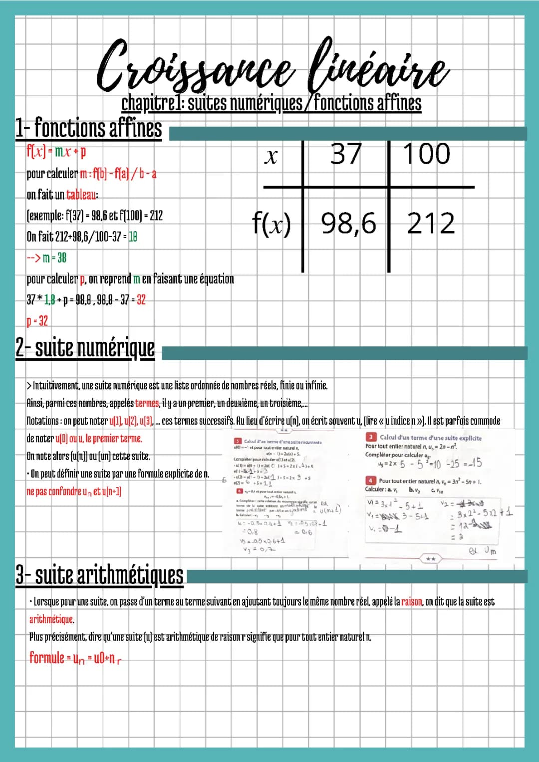 Découvre les Fonctions Affines et Suites avec Exercices Corrigés