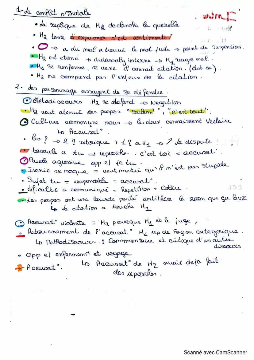 3.
5
10
15
20
Lycée du golfe de St Tropez
10. Sarraute, Pour un oui ou pour un non :
H. 2: Si je ne devais plus voir ça ce serait comme si j
