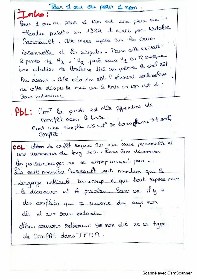 3.
5
10
15
20
Lycée du golfe de St Tropez
10. Sarraute, Pour un oui ou pour un non :
H. 2: Si je ne devais plus voir ça ce serait comme si j
