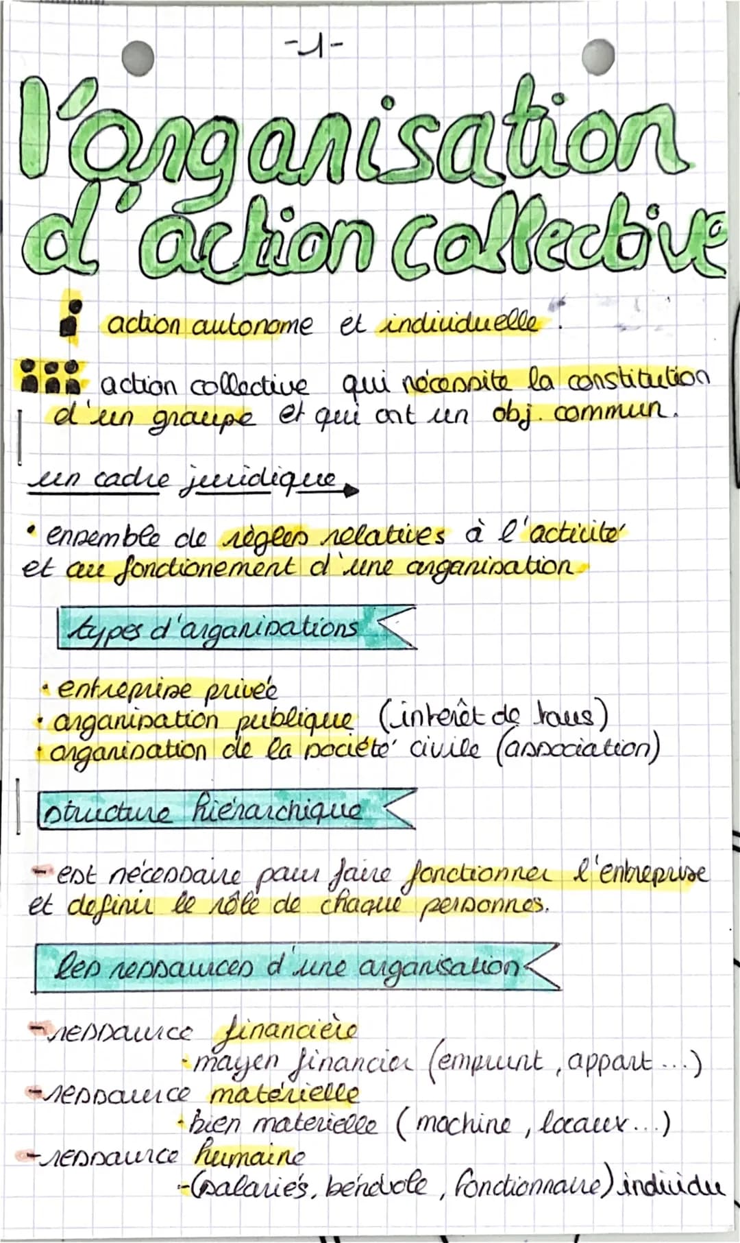 
<p>L'action collective organisée est différente de l'action autonome et individuelle. Il s'agit d'une action qui nécessite la constitution 