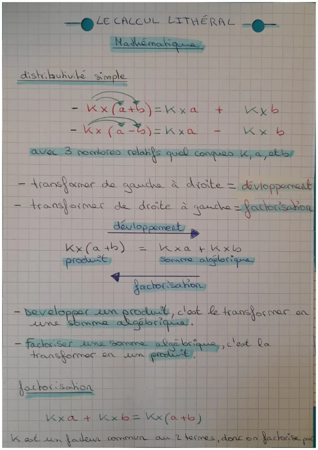 LE CALCUL LITHÉRAL
Mathématique
distributivité simple
1
- Kx (a+b) = kxa
kxb
- Kx (a - b) = kxa
kx b
avec 3 nombres relatifs qual conques K,