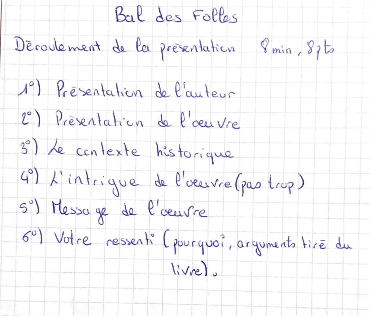 Bal des Folles
Déroulement de la presentation 8 min, 8pts
1°) Présentation de l'auteur
2°) Présentation de l'œuvre
3º) Le contexte historiqu