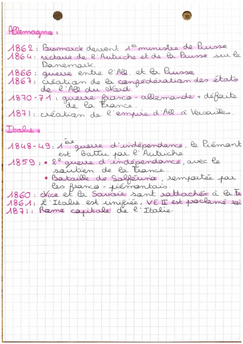 H5
la France & la construction
de nouveaux états par
la guerre et la diploma
-tie CITALIE & ALLEMAGNE)
6
HISTOIRE
Nap. III prononce en 1852.