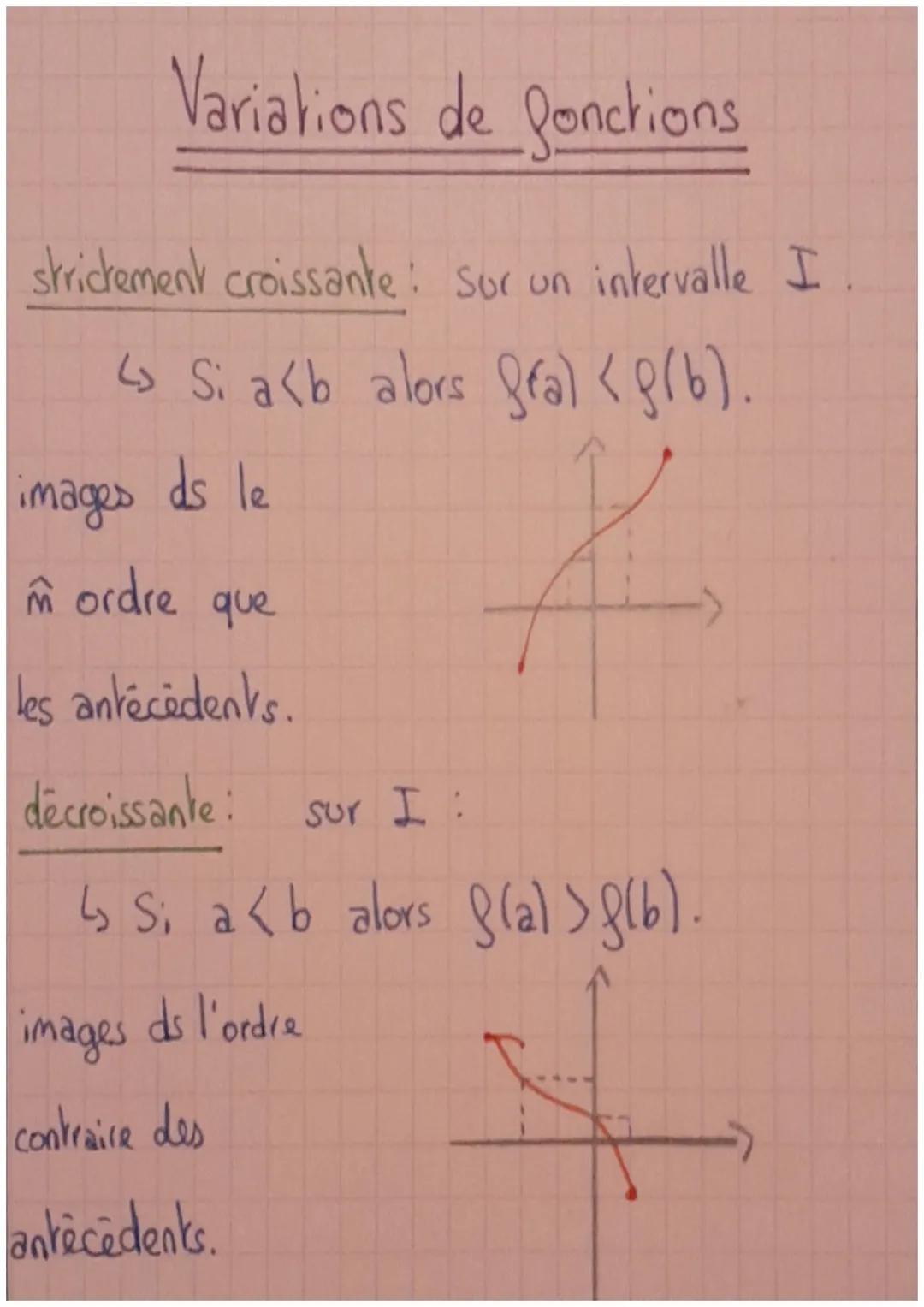 # Variations de fonctions

strictement croissante: sur un intervalle I.

<↳ Si a<b alors $fra) <g(b)$.

images ds le

m ordre que

les antéc
