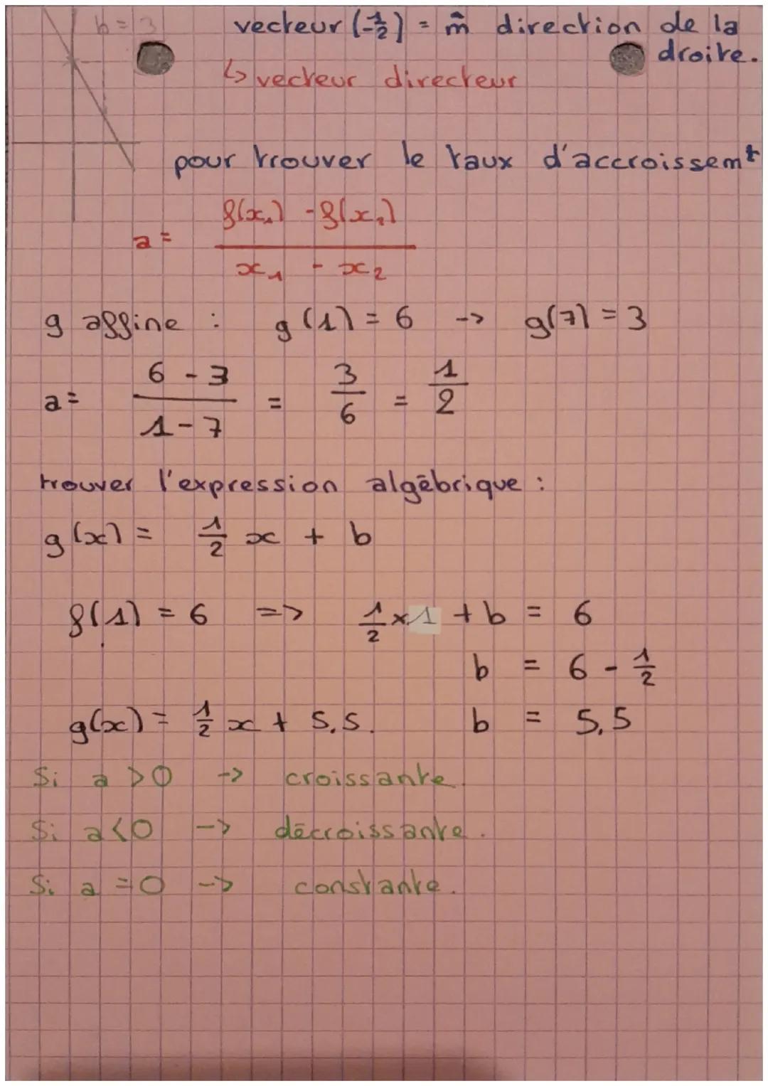 # Variations de fonctions

strictement croissante: sur un intervalle I.

<↳ Si a<b alors $fra) <g(b)$.

images ds le

m ordre que

les antéc