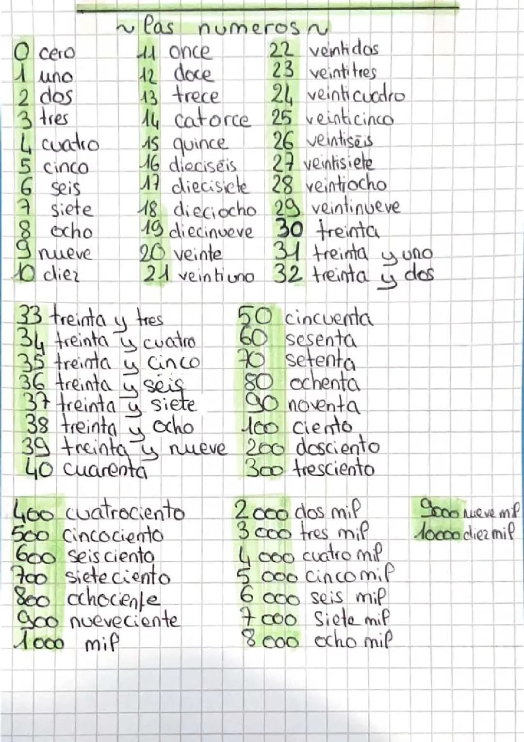 las numéros 