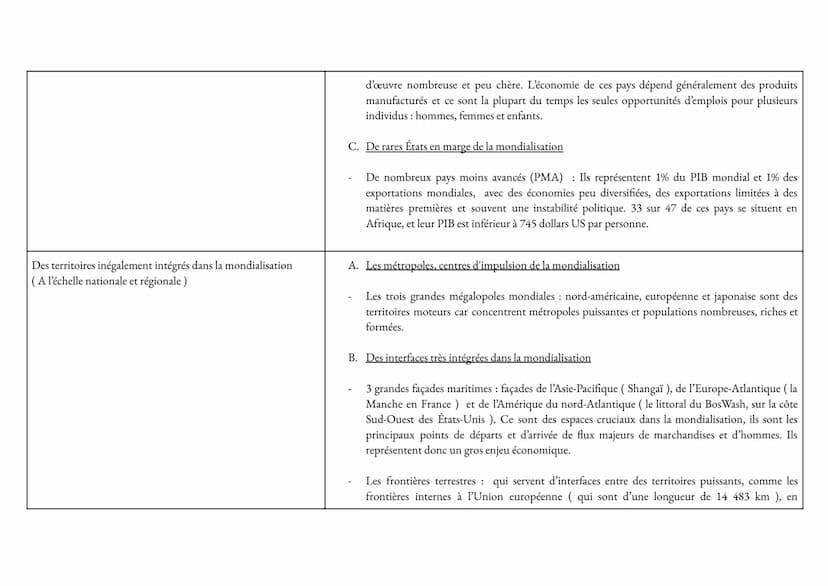 Il est souvent dit que la mondialisation aboutit à l'uniformisation des territoires. Ils s'organisent tous de la même manière et produisent 