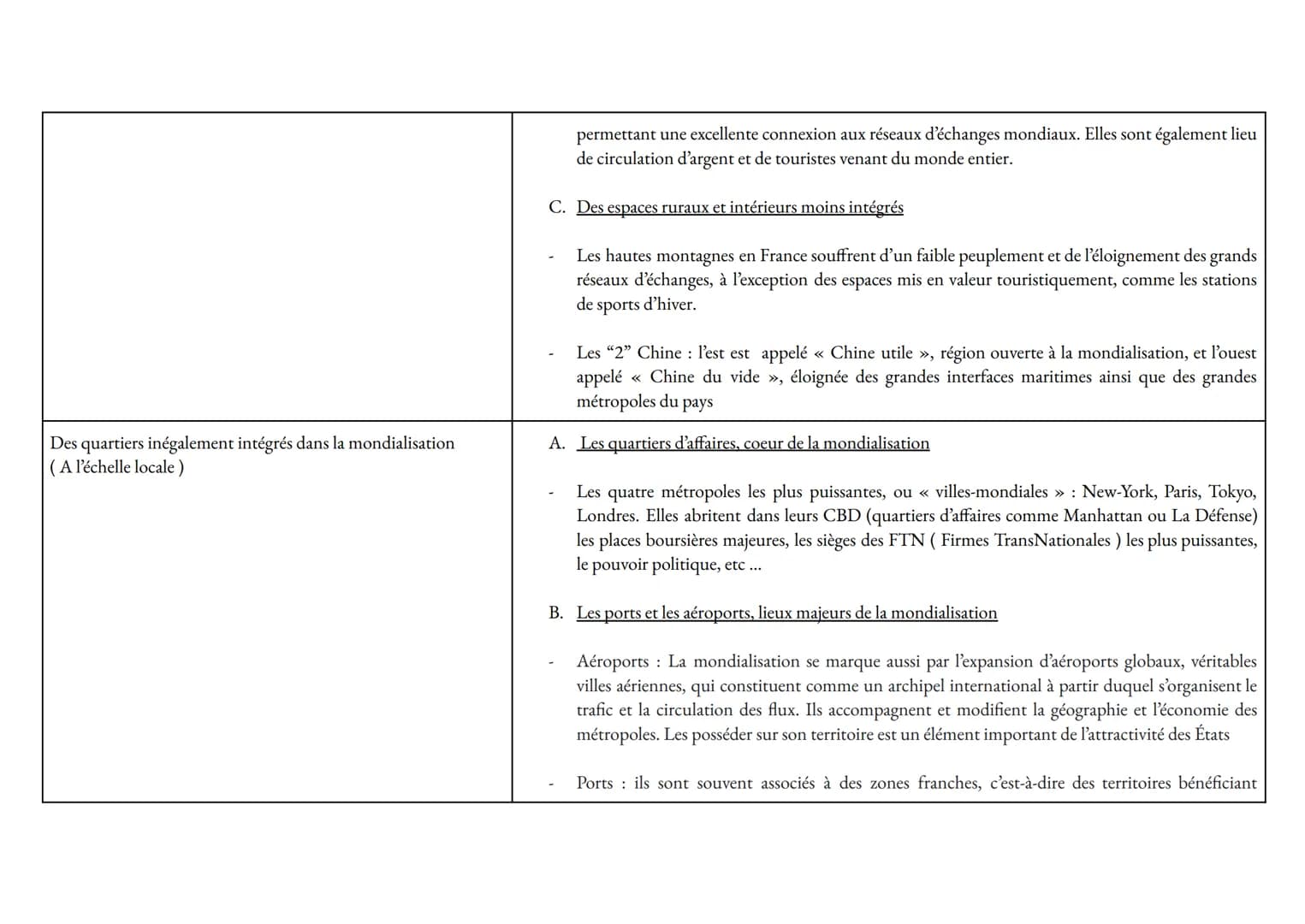 Il est souvent dit que la mondialisation aboutit à l'uniformisation des territoires. Ils s'organisent tous de la même manière et produisent 
