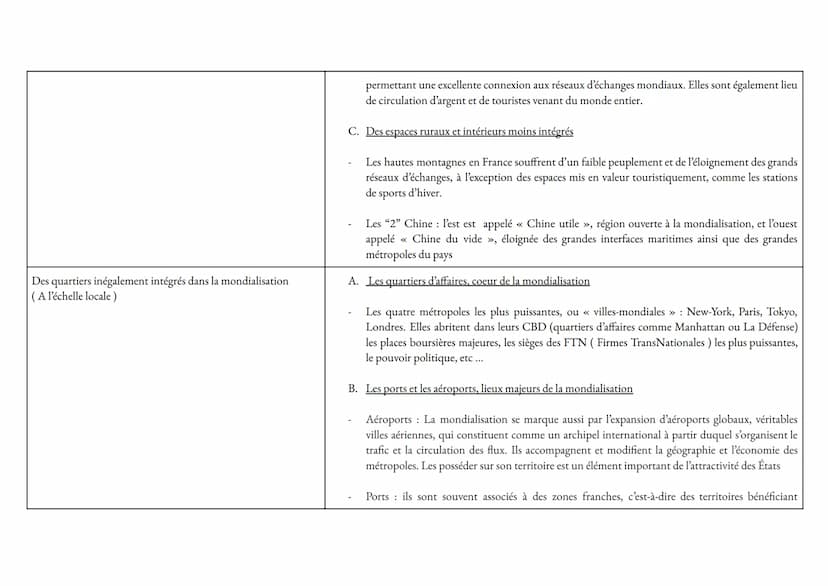 Il est souvent dit que la mondialisation aboutit à l'uniformisation des territoires. Ils s'organisent tous de la même manière et produisent 