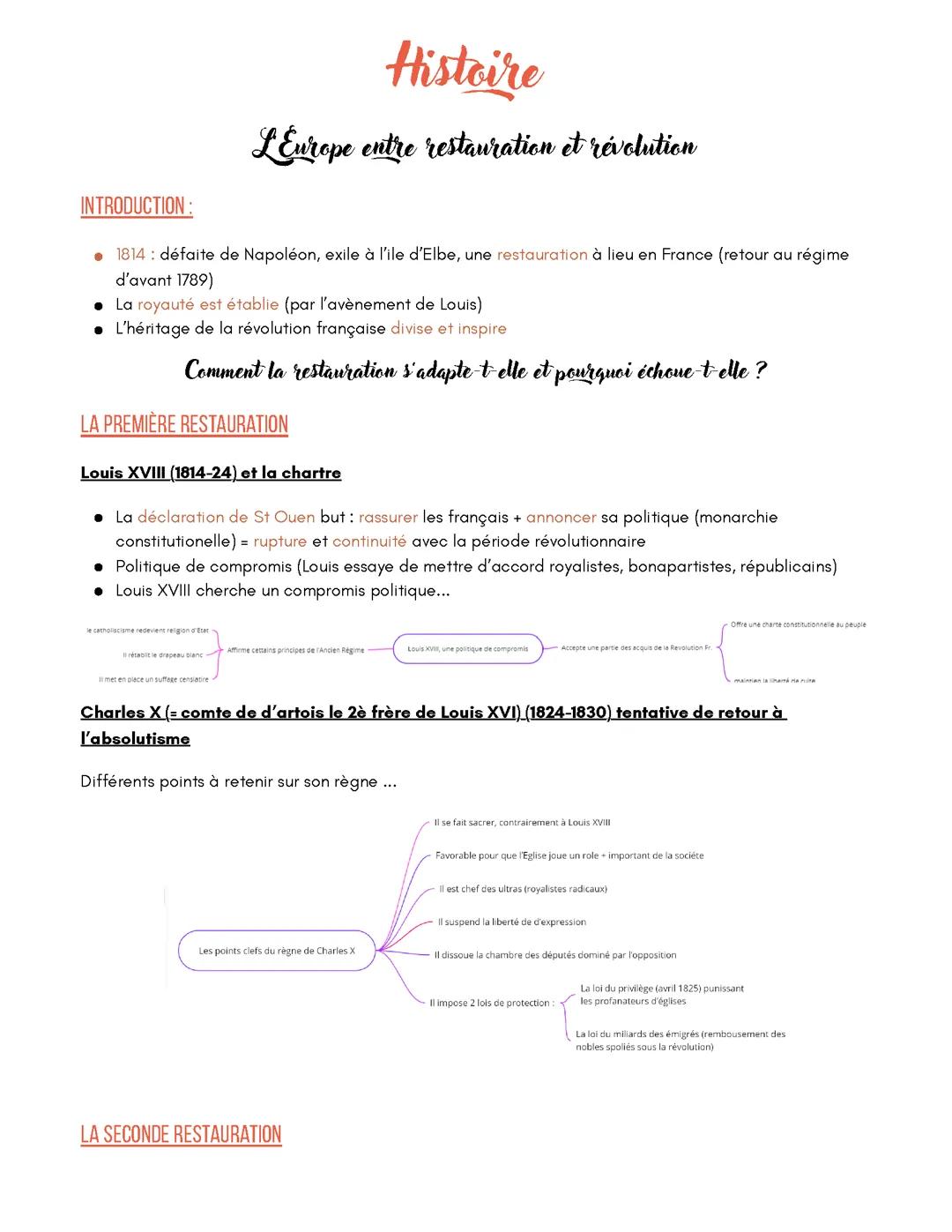 Fiche de révision : l'Europe entre restauration et révolution histoire première