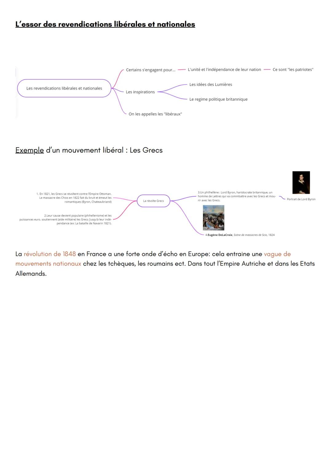 Histoire
L'Europe entre restauration et révolution
INTRODUCTION:
• 1814: défaite de Napoléon, exile à l'ile d'Elbe, une restauration à lieu 