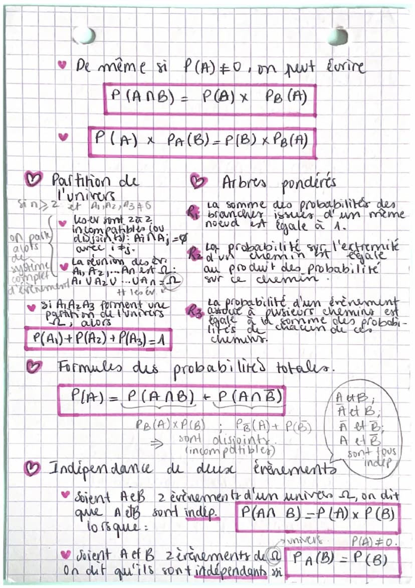 PROBABILITEs
Probabilite
de B sachant
A.
B Probabilites conditionnelles
PA(B) = P(ANB)
P(A)
CoNcapionnelles
inter
PA(B) + P(B)
en générale
✔