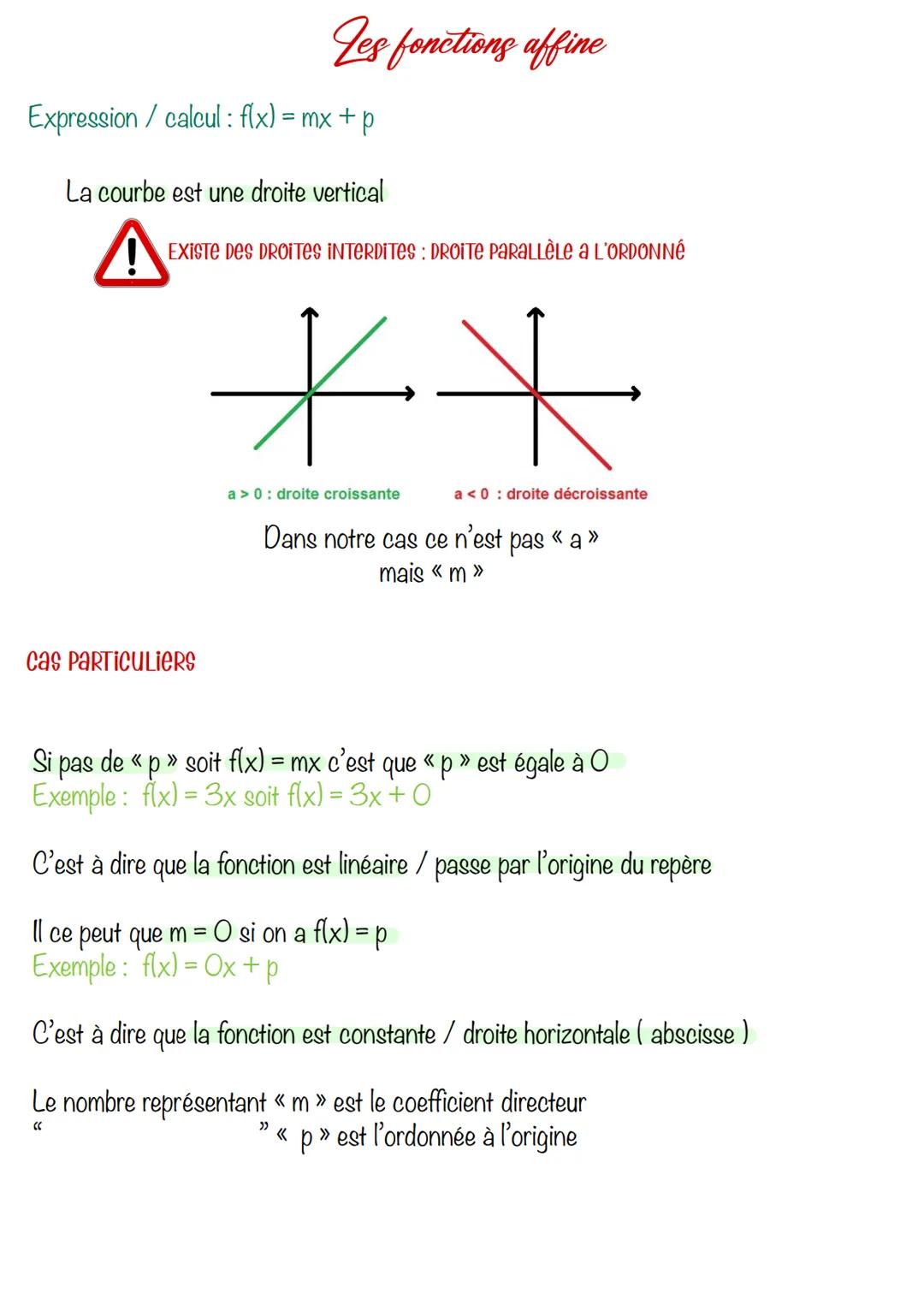 Expression / calcul: f(x) = mx + p
Les fonctions affine
La courbe est une droite vertical
A
cas PARTICULIERS
EXISTE DES DROITES INTERDITES: 