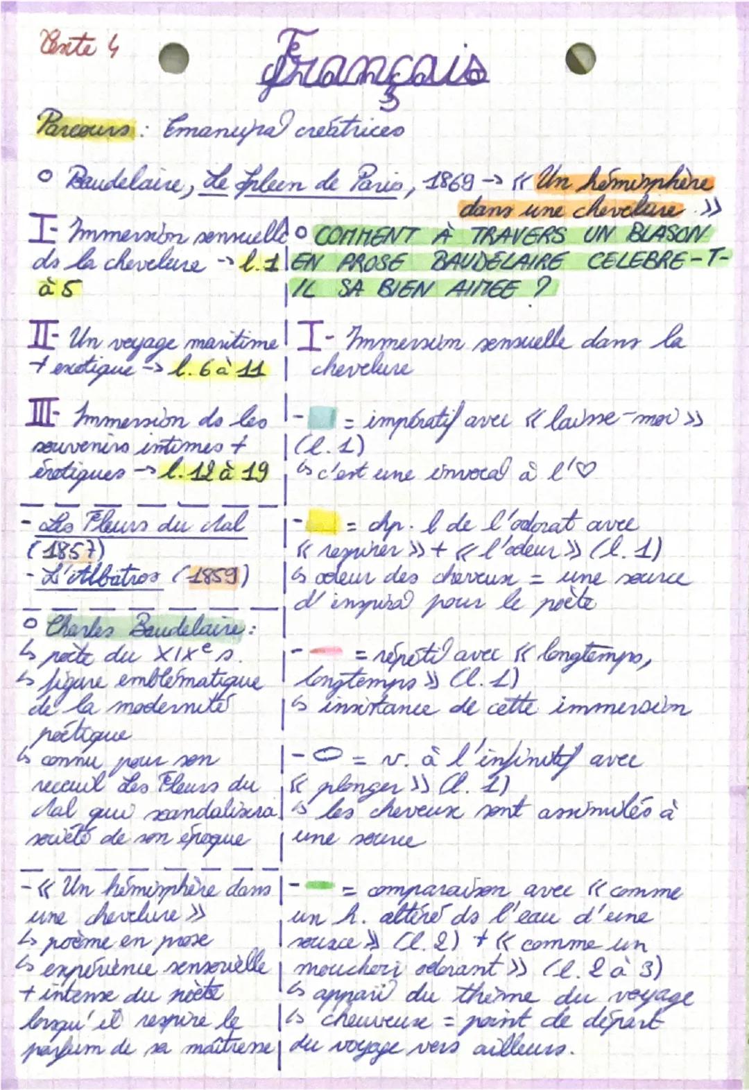 Objet d'étude: La poésie du XIXe siècle au XXIe siècle
Parcours: Émancipations créatrices
Œuvre: Baudelaire, Le Spleen de Paris, 1869
Texte 