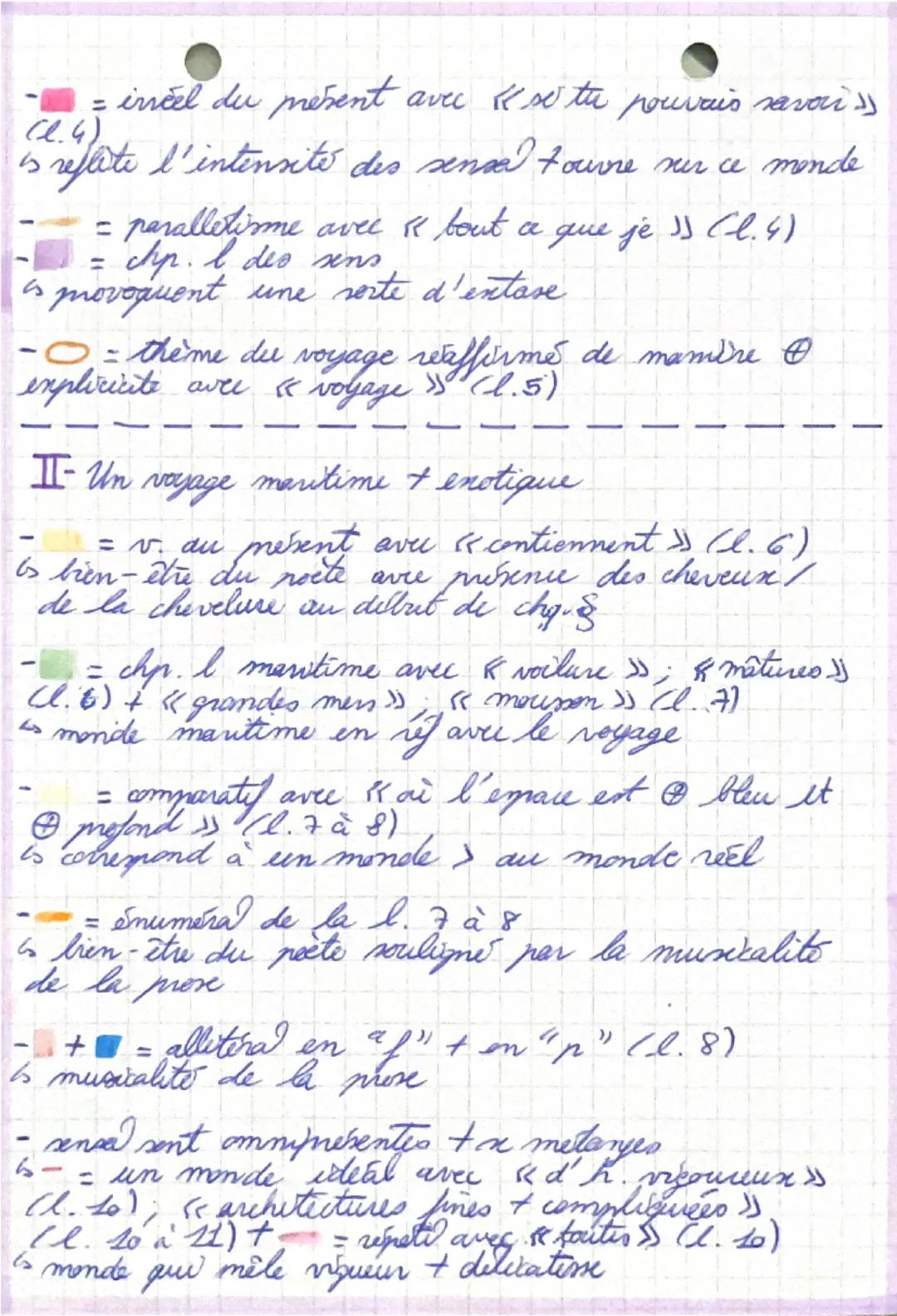 Objet d'étude: La poésie du XIXe siècle au XXIe siècle
Parcours: Émancipations créatrices
Œuvre: Baudelaire, Le Spleen de Paris, 1869
Texte 