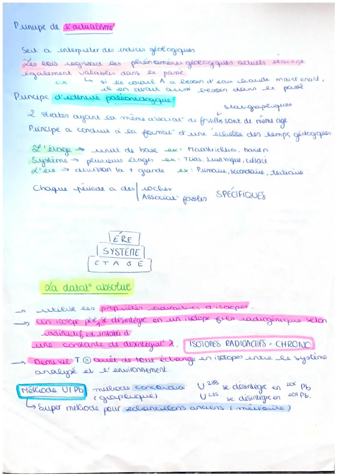 # La datation relative

→ se bare sur l'étude des velal geometrique

→ ne permet pas de donner un age piécur

Principe de Superposition.

st