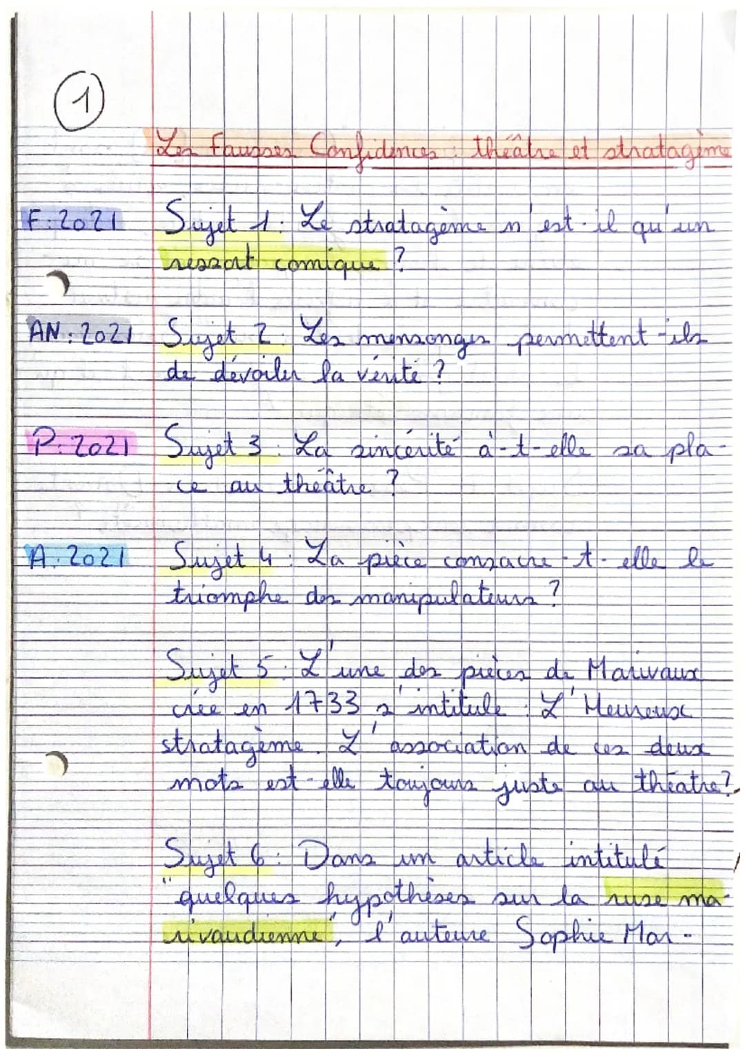 1
Les fausser Confidences the aire et stratageme
IF: 2021. Sujet 1. Le stratagime
ressat comique
7
n est il
2
AN: 2021 Sujet ? Les mensonges