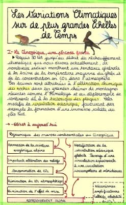 Know les variations climatiques sur de plus grandes échelles de temps- SVT SPÉ thumbnail