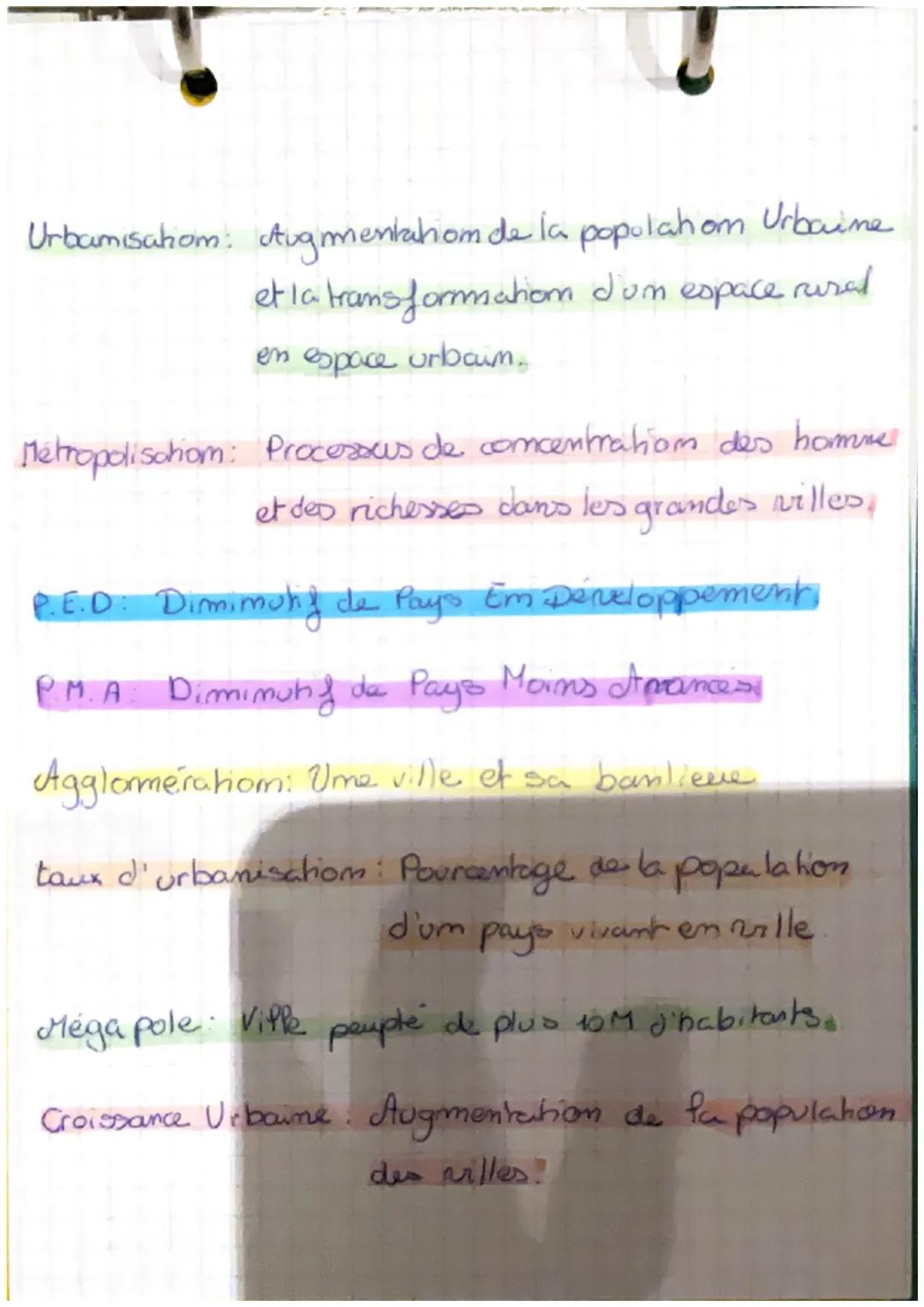 Geographie.
Gated community: Lotissement fermé et
Surveillé
jour
et muit.
Etalement Urbain: Resultat a Pe centre-ville,
reste petit, alors q