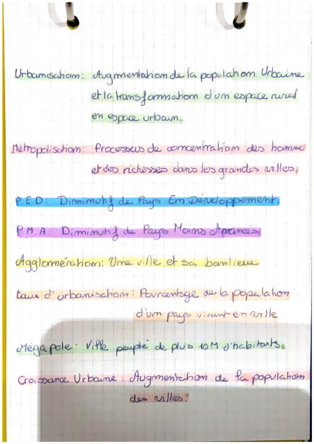 Geographie.
Gated community: Lotissement fermé et
Surveillé
jour
et muit.
Etalement Urbain: Resultat a Pe centre-ville,
reste petit, alors q