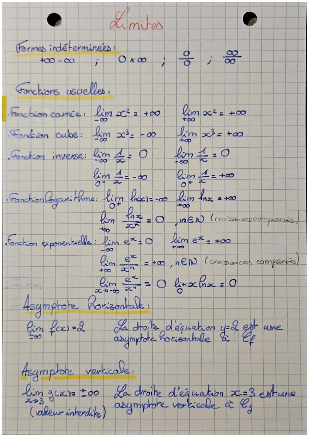 # Limites

Formes indéterminées:
+00-00 ; 0x00 ; $\frac{0}{0}$ ; $\frac{\infty}{\infty}$

Fonctions usvelles,

. Fonction carrée: $\lim_{-00