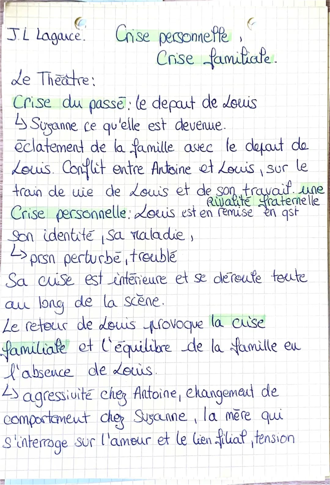 Exemples de Crise Personnelle et Crise Familiale au Théâtre: Jean-Luc Lagarce et Antigone