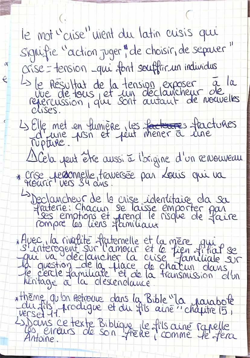 J.L Lagance.
Le Theatre:
Crise du passé: le depaut de Louis
↳ Suganne ce qu'elle est devenue.
éclatement de la famille avec le defaut de
Lou