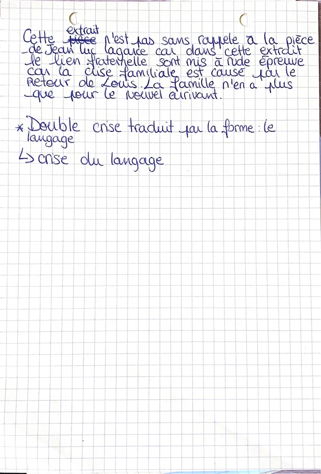 J.L Lagance.
Le Theatre:
Crise du passé: le depaut de Louis
↳ Suganne ce qu'elle est devenue.
éclatement de la famille avec le defaut de
Lou