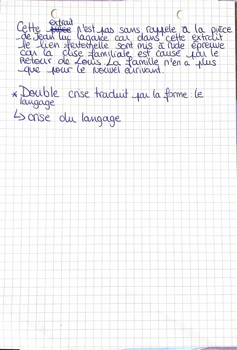 J.L Lagance.
Le Theatre:
Crise du passé: le depaut de Louis
↳ Suganne ce qu'elle est devenue.
éclatement de la famille avec le defaut de
Lou