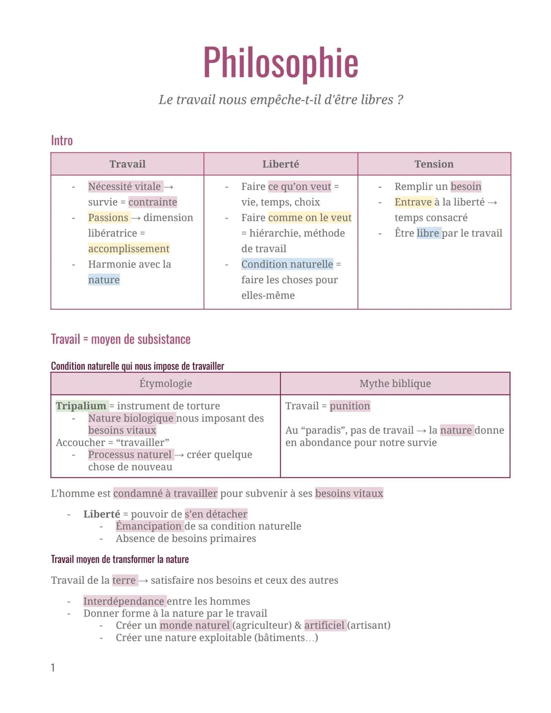 Intro
Philosophie
Le travail nous empêche-t-il d'être libres ?
Travail
Nécessité vitale →
survie contrainte
Passions →dimension
libératrice 