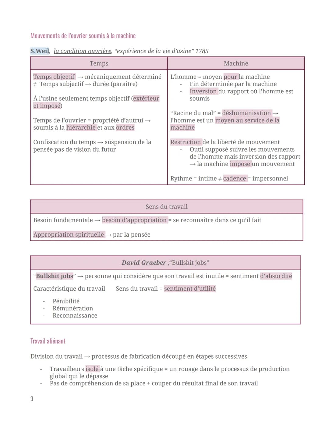 Intro
Philosophie
Le travail nous empêche-t-il d'être libres ?
Travail
Nécessité vitale →
survie contrainte
Passions →dimension
libératrice 