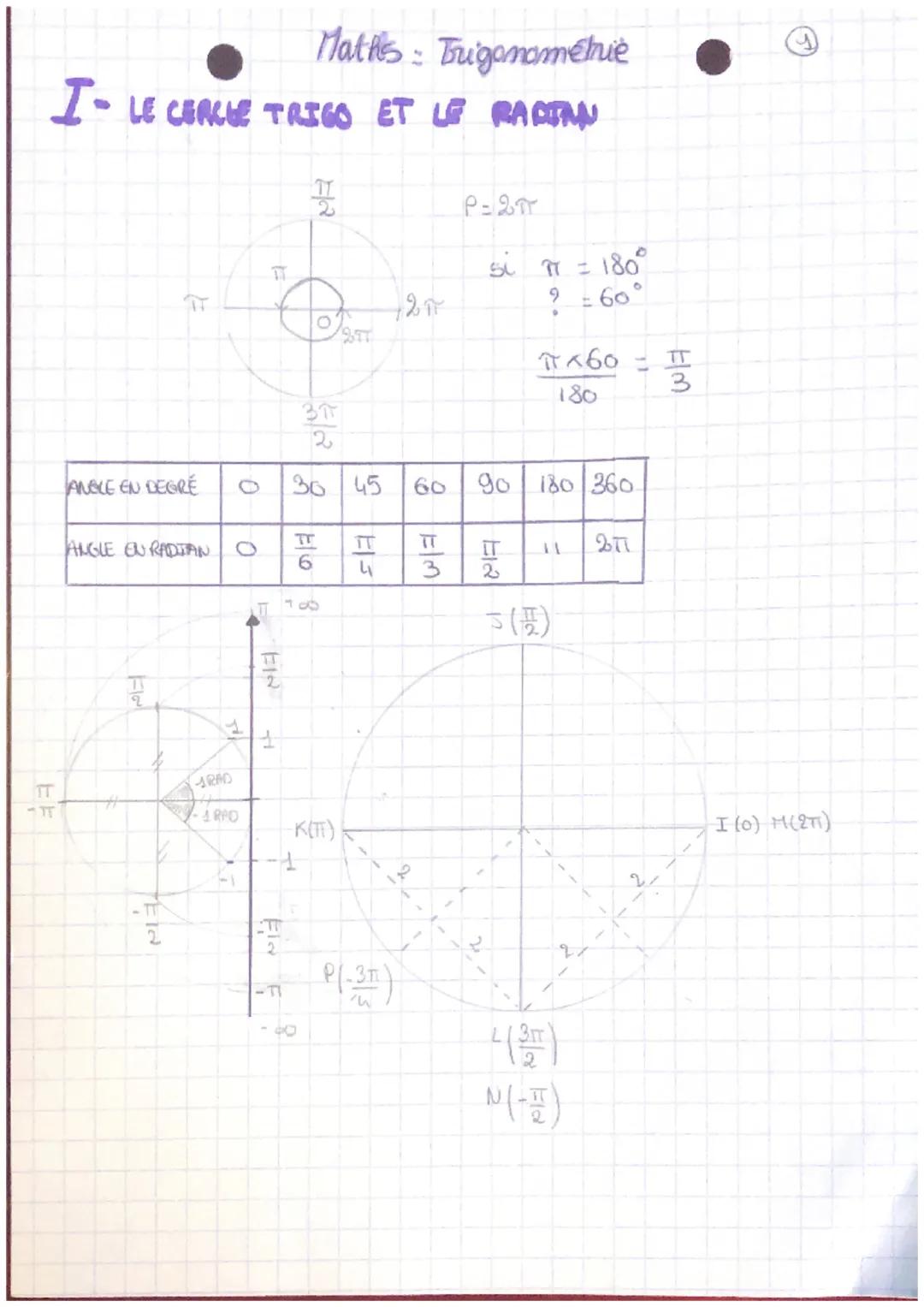 Maths: Trigonometrie

I- LE CERCLE TRIGO ET LE RACTAN

$
\frac{\pi}{2}$

$
\pi$

P=2$\pi$

si $\pi$ = 180°
? =60°

$\frac{\pi \times 60}{180