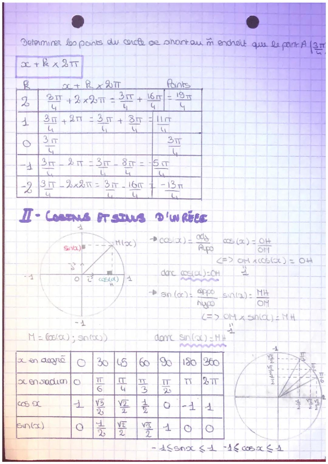Maths: Trigonometrie

I- LE CERCLE TRIGO ET LE RACTAN

$
\frac{\pi}{2}$

$
\pi$

P=2$\pi$

si $\pi$ = 180°
? =60°

$\frac{\pi \times 60}{180