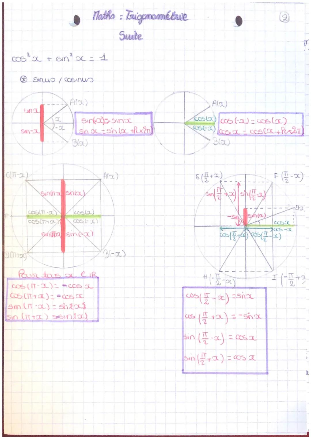 Maths: Trigonometrie

I- LE CERCLE TRIGO ET LE RACTAN

$
\frac{\pi}{2}$

$
\pi$

P=2$\pi$

si $\pi$ = 180°
? =60°

$\frac{\pi \times 60}{180