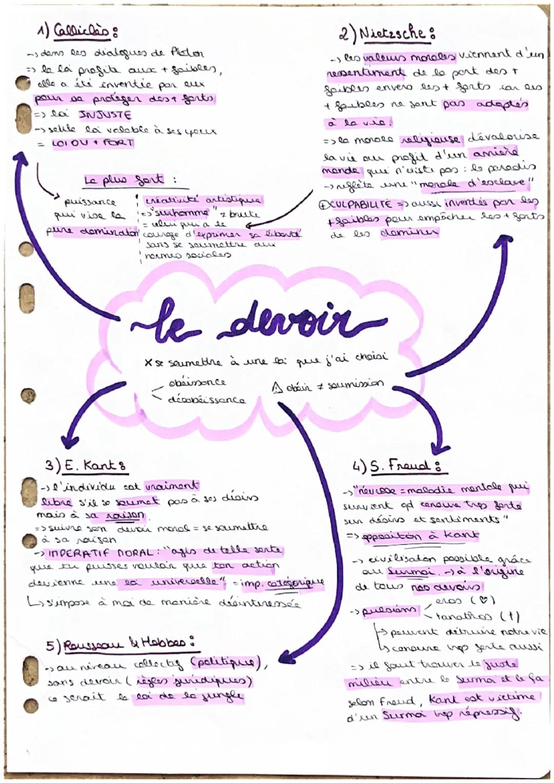 1) Callicles:
- dans les dialogues de Platon
=> la lai profite aux + faibles,
alle a été inventie por eux
pour sa protéger dast forts
=> la 
