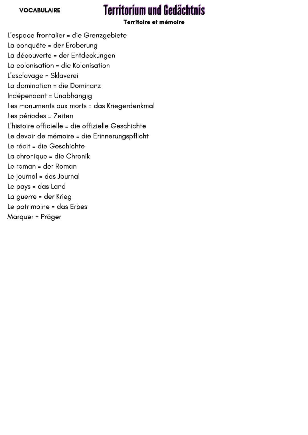 Entdecke die Grundlagen der Geschichte mit Canopé: Von der Prähistorie bis zur Kolonisation