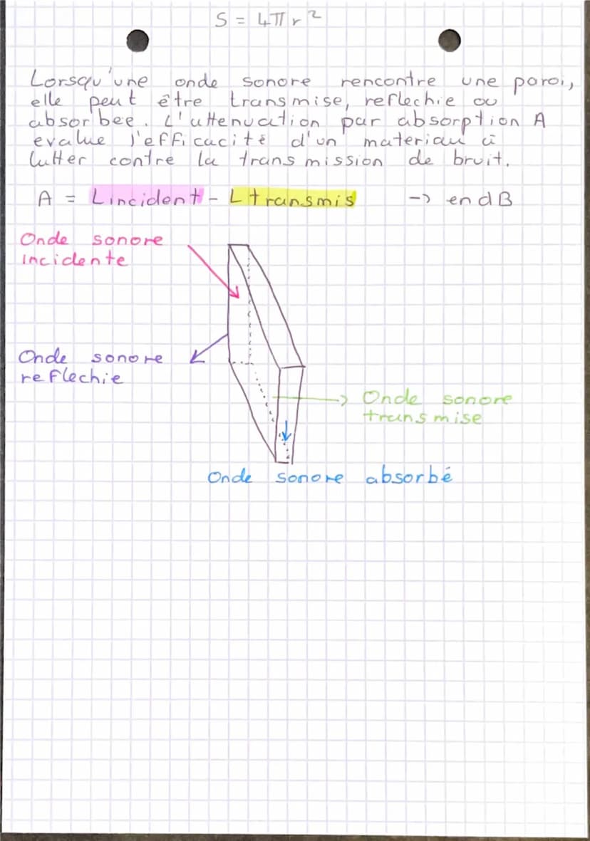 Physique
CHAP. 15. ATTENUATION ET EFFET DOPPLER
I/ Attenuation des ondes.
L'intensité
Sonores
sonore, notee I, est la
puissance Plen W) par 