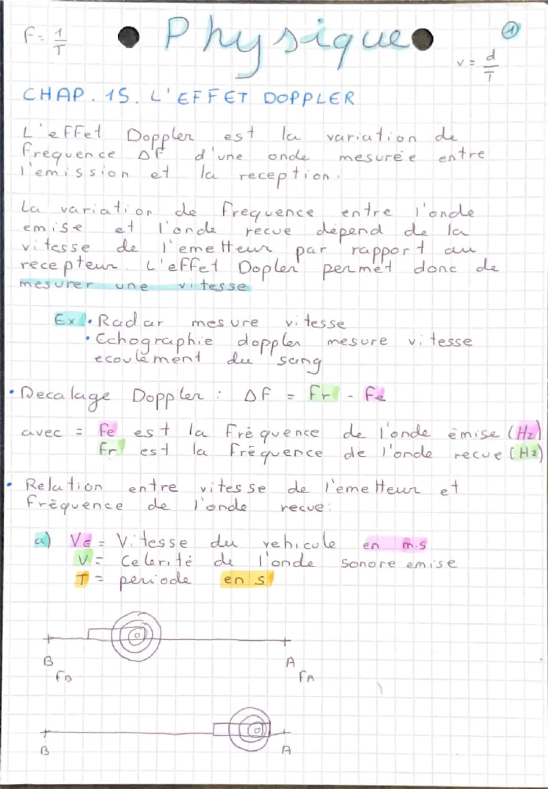 Physique
CHAP. 15. ATTENUATION ET EFFET DOPPLER
I/ Attenuation des ondes.
L'intensité
Sonores
sonore, notee I, est la
puissance Plen W) par 