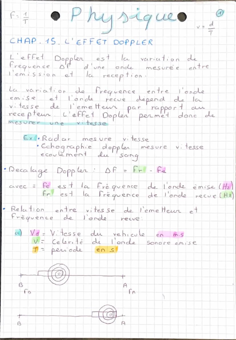 Physique
CHAP. 15. ATTENUATION ET EFFET DOPPLER
I/ Attenuation des ondes.
L'intensité
Sonores
sonore, notee I, est la
puissance Plen W) par 