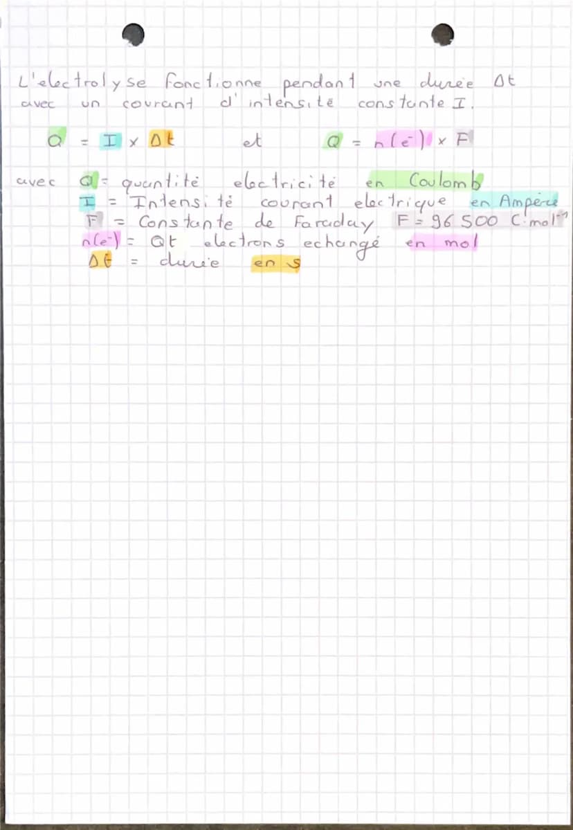 Physique
CHAP. 15. ATTENUATION ET EFFET DOPPLER
I/ Attenuation des ondes.
L'intensité
Sonores
sonore, notee I, est la
puissance Plen W) par 