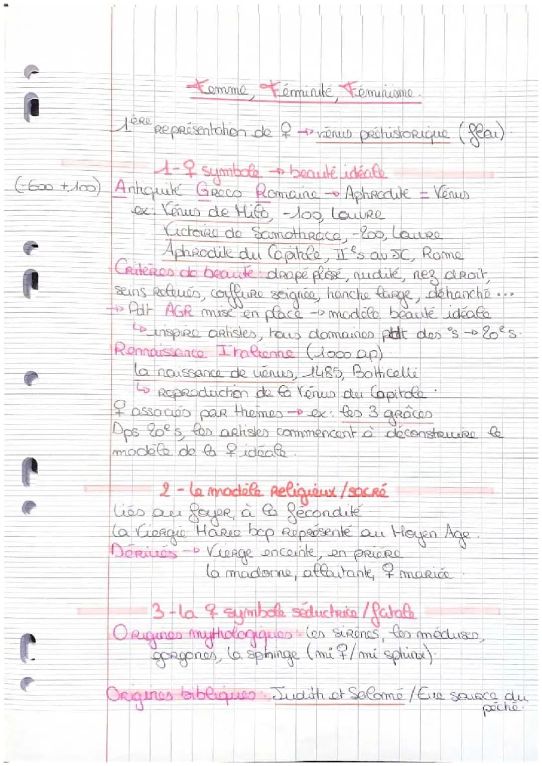 Femme Féminité Féminisme