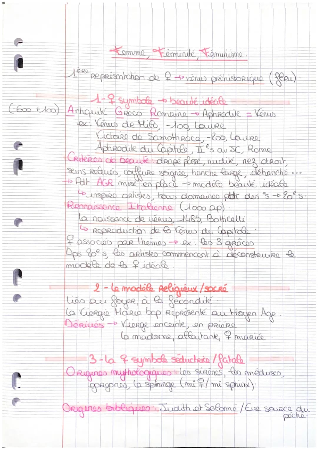 Femme Féminité, Feminisme
eRe
1ère Représentation de f→→ rénus préhistorique (flau)
1-2 symbole + beauté idéale
(-600 +100) Antiquité Greco 