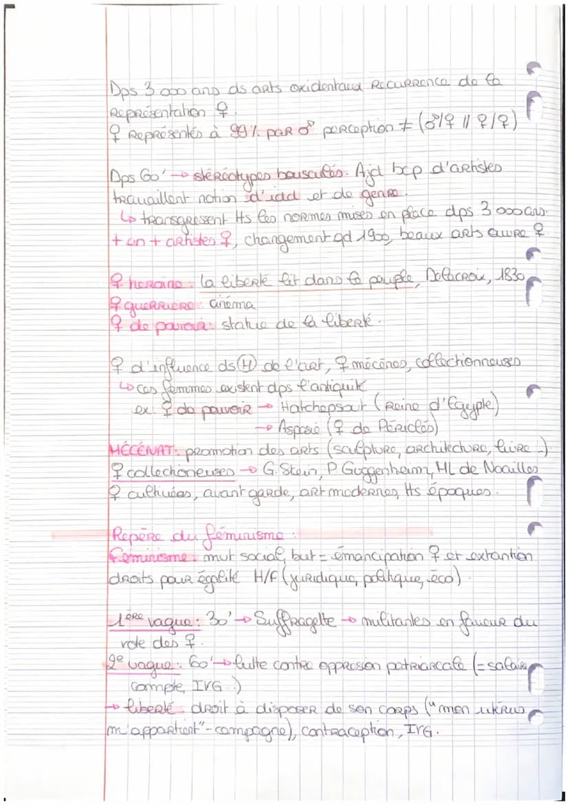 Femme Féminité, Feminisme
eRe
1ère Représentation de f→→ rénus préhistorique (flau)
1-2 symbole + beauté idéale
(-600 +100) Antiquité Greco 