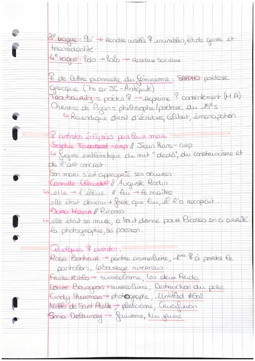 Femme Féminité, Feminisme
eRe
1ère Représentation de f→→ rénus préhistorique (flau)
1-2 symbole + beauté idéale
(-600 +100) Antiquité Greco 